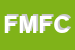Logo di FARMACIA MAZZUCCHELLI FRANCO e C SNC