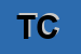 Logo di TOSI CAMILLA