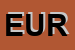 Logo di EUROTEX SRL