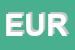 Logo di EUROTEX (SRL)