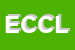Logo di ELETTRODOMESTICI COLOMBO DI COLOMBO LUCIANO e C SNC