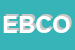 Logo di EDICOLA BOCCARDI DI COLOMBO OMBRETTA