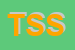 Logo di TEL SHOP SRL