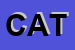 Logo di CATE