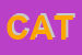 Logo di CATE