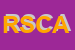 Logo di RIVENDELL - SOCIETA' COOPERATIVA A RL