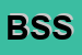 Logo di BM SERVIZI SRL