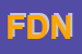 Logo di FIDUCIARIA DEL NORD -SRL