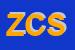 Logo di ZONA CASA SRL