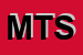 Logo di MS TELECOM SRL