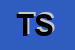 Logo di TECNORISORSE SRL