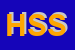 Logo di HTP SERVIZI SRL