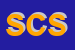 Logo di STUDIO COGE SRL