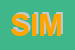 Logo di SIMONETTI