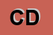 Logo di CAVALLERO DANILO