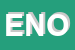 Logo di ENOF