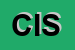 Logo di CISL-UST