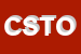 Logo di CISL STP TICINO OLONA
