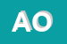 Logo di AMICUS -ONLUS