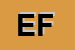 Logo di ENAL - FIGB