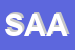 Logo di SC ANTONIANA ASD
