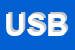 Logo di UNIONE SPORTIVA BORSANESE