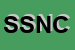 Logo di SEM DI SAVINO NICOLA e C (SNC)