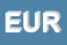 Logo di EUROPORZELLAN SRL