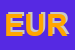 Logo di EUROPORZELLAN (SRL)