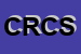 Logo di CENTRO REVISIONI CAIRATESI SOCIETA-CONSORTILE A RL
