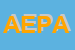 Logo di AP ELETTRONICA DI PEREGO ALBERTO