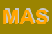Logo di MASA SPA