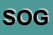 Logo di SOGEIVA (SPA)