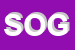 Logo di SOGEIVA SPA