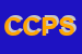 Logo di CIRCOLO COOP POPOLARE SRL