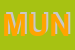 Logo di MUNICIPIO