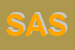 Logo di SCUDERIA ANTARES SAS
