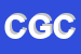 Logo di CARMINATI GIANNA e C