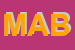 Logo di MABEF (SRL)