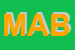 Logo di MABEF (SRL)