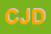 Logo di CARTOLERIA J E D