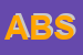 Logo di ABA BROKERS SRL
