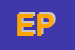 Logo di ESTER PRODUCTIONS (SRL)