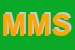 Logo di M E M SRL