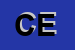 Logo di CSE EUROPE