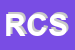 Logo di RICAMIFICIO CARMEN SRL