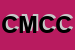 Logo di CARPENTERIA METALLICA CARONNESE CL DI CONTRAFATTO GAETANO e C S