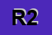 Logo di RISORSE 2000 (SRL)