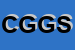 Logo di C e G DI GASPARELLO SILVANA e CSNC