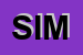 Logo di SIMODENT (SRL)